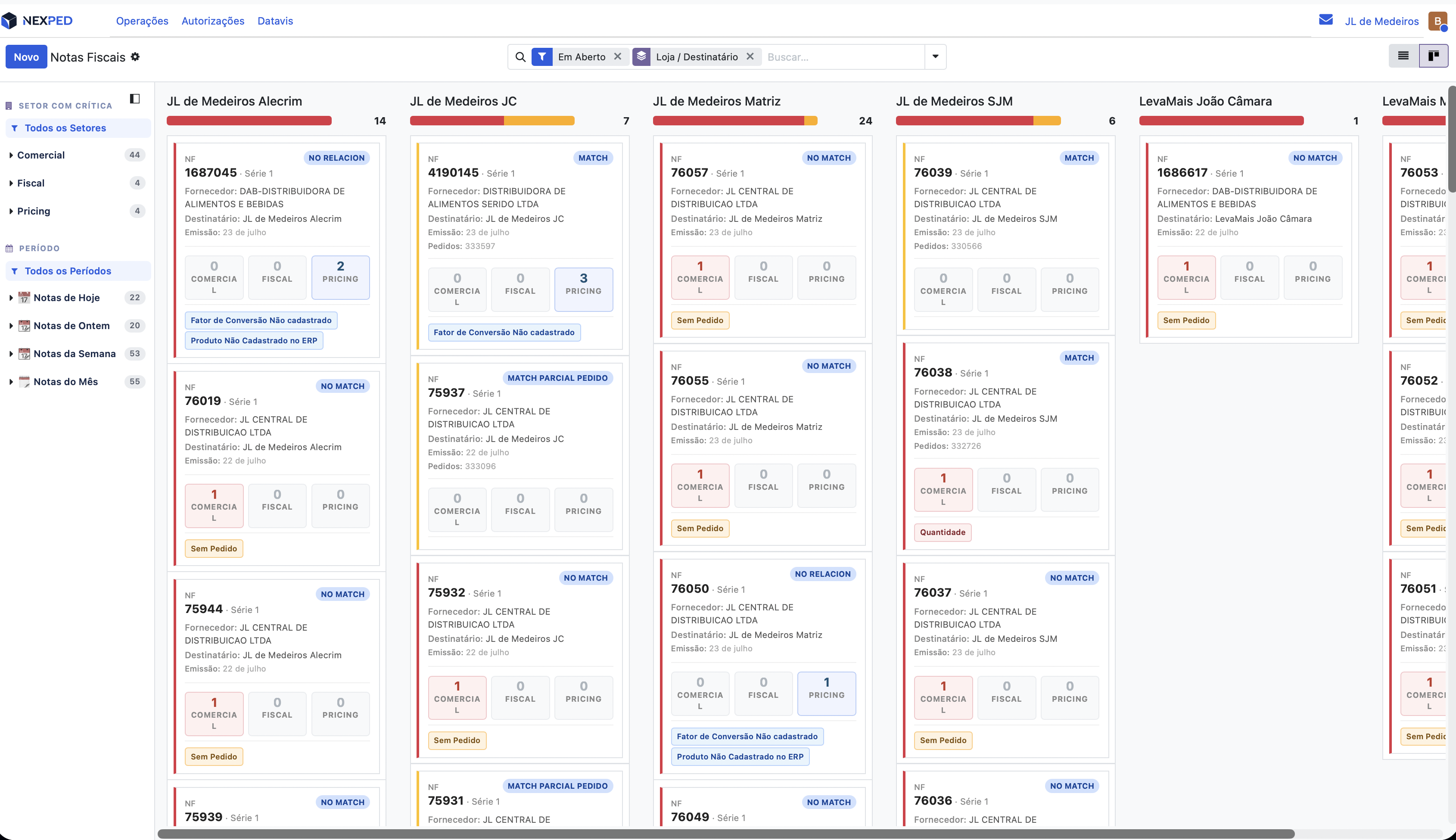 NEXPED — Resumo da Nota Fiscal